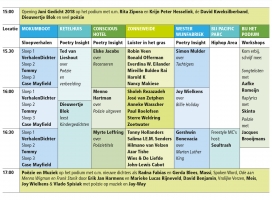 blokkenschema